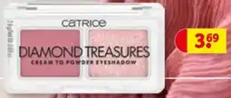 Kruidvat Catrice cream to powder eyeshadow aanbieding