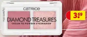 Kruidvat Catrice cream to powder eyeshadow aanbieding