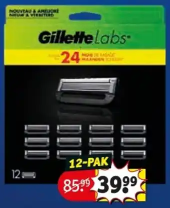 Kruidvat GilletteLabs aanbieding