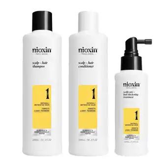 Douglas Nioxin System 1 Loyalty Kit aanbieding