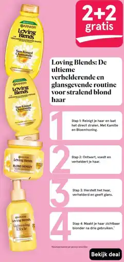 Etos Loving Blends aanbieding
