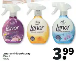 Wibra Lenor anti-kreukspray aanbieding