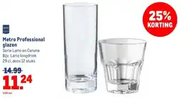 Makro Metro Professional glazen aanbieding