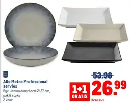 Makro Alle Metro Professional servies aanbieding