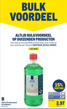 Makro Metro Professional brandpasta aanbieding