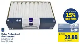 Makro Metro Professional dinerkaarsen aanbieding