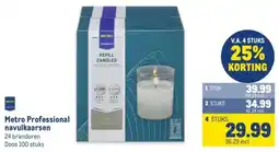 Makro Metro Professional navulkaarsen aanbieding