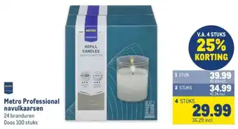 Makro Metro Professional navulkaarsen aanbieding