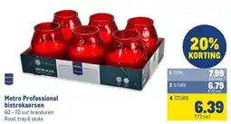 Makro Metro Professional bistrokaarsen aanbieding
