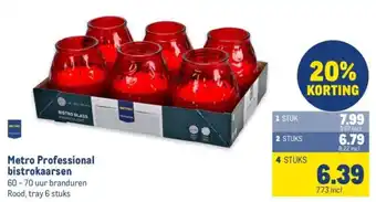 Makro Metro Professional bistrokaarsen aanbieding