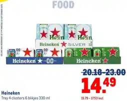 Makro Heineken aanbieding