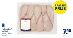 Makro Metro Chef kipfilet aanbieding