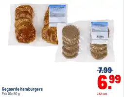Makro Gegaarde hamburgers aanbieding