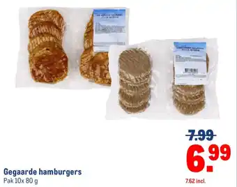 Makro Gegaarde hamburgers aanbieding