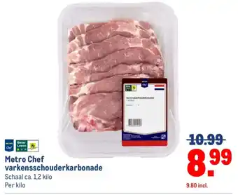 Makro Metro Chef varkensschouderkarbonade aanbieding