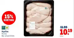 Makro Kipfilet aanbieding