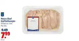Makro Metro Chef kipfilethaasjes aanbieding