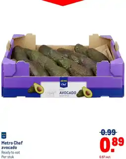 Makro Metro Chef avocado aanbieding
