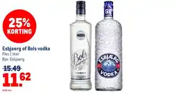 Makro Esbjaerg of Bols vodka aanbieding