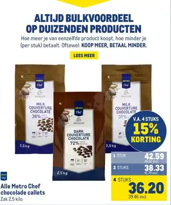 Makro Alle Metro Chef chocolade callets aanbieding