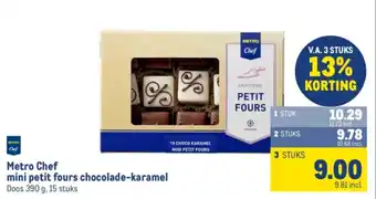 Makro Metro Chef roomboter kruimel appeltaart aanbieding