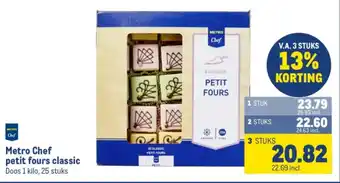 Makro Metro Chef petit fours classic aanbieding