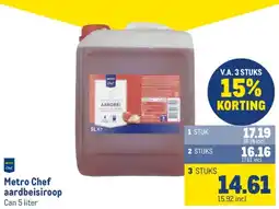 Makro Metro Chef aardbeisiroop aanbieding