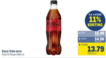 Makro Coca-Cola zero aanbieding