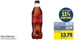 Makro Coca-Cola zero aanbieding
