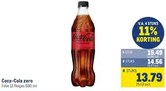 Makro Coca-Cola zero aanbieding