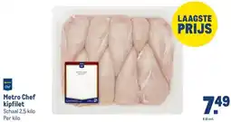 Makro Metro Chef kipfilet aanbieding