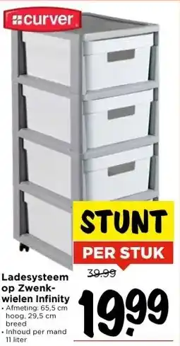 Vomar Voordeelmarkt Ladesysteem op Zwenk- wielen Infinity aanbieding