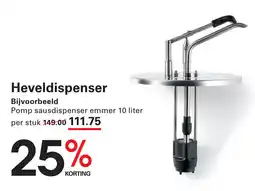 Sligro Heveldispenser aanbieding