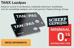 Sligro TANX Laadpas aanbieding