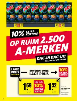 Nettorama Taksi tropisch fruit aanbieding