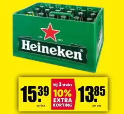 Nettorama Heineken aanbieding