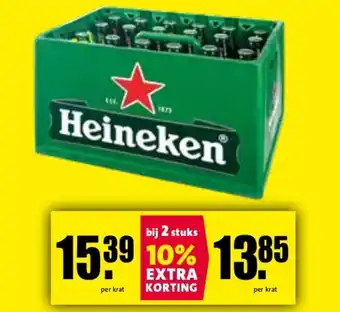 Nettorama Heineken aanbieding