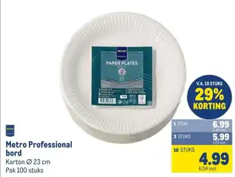 Makro Metro Professional bord aanbieding