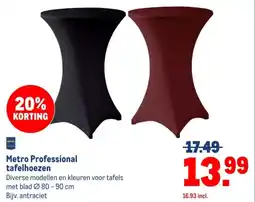Makro Metro Professional tafelhoezen aanbieding