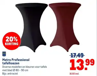 Makro Metro Professional tafelhoezen aanbieding