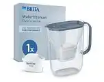 De Online Drogist Brita Waterfilterkan Style Essential Cool Stone Blue aanbieding
