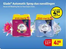Kruidvat Glade Automatic Spray duo navullingen aanbieding