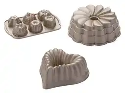 Lidl zenker Aluminium bakvorm aanbieding