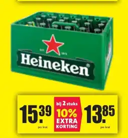 Nettorama Heineken aanbieding
