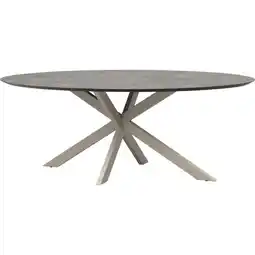 Trendhopper Eettafel Luna Ovaal aanbieding