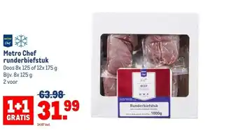 Makro Metro Chef runderbiefstuk aanbieding
