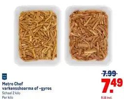 Makro Metro Chef varkensshoarma of -gyros aanbieding