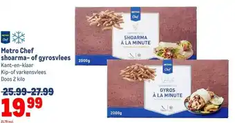Makro Metro Chef shoarma- of gyrosvlees aanbieding