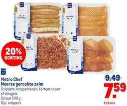 Makro Metro Chef Noorse gerookte zalm aanbieding