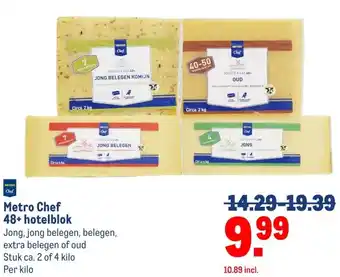 Makro Metro Chef 48+ hotelblok aanbieding